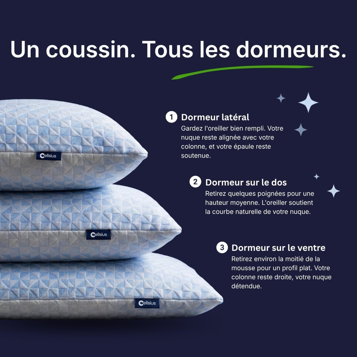 Oreiller Original Cellsius - Le premier oreiller qui s'adapte à votre corps - Cellsius | L’Orthopédie au service de votre bien - être