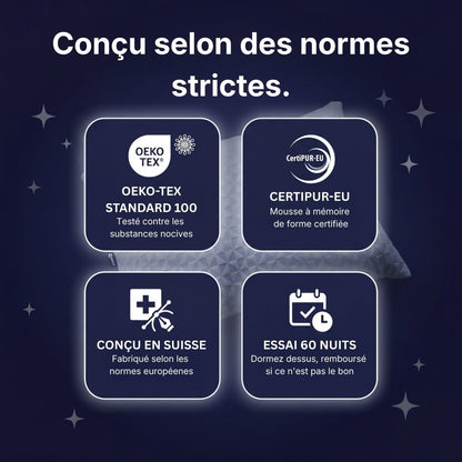 Oreiller Original Cellsius - Le premier oreiller qui s'adapte à votre corps - Cellsius | L’Orthopédie au service de votre bien - être