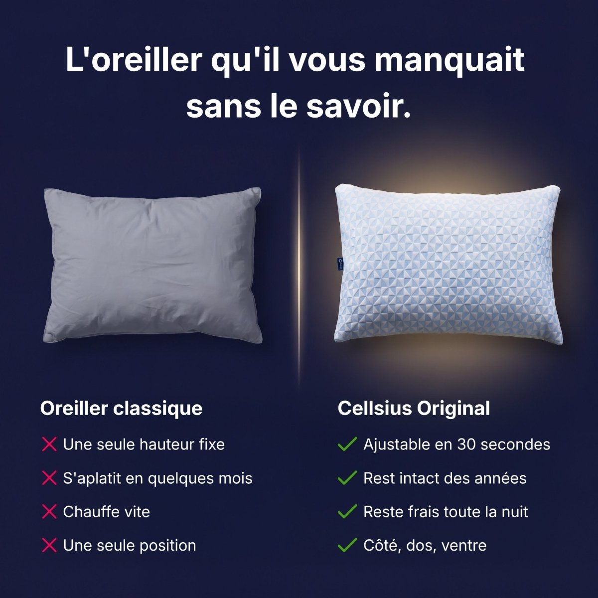 Oreiller Original Cellsius - Le premier oreiller qui s'adapte à votre corps - Cellsius | L’Orthopédie au service de votre bien - être