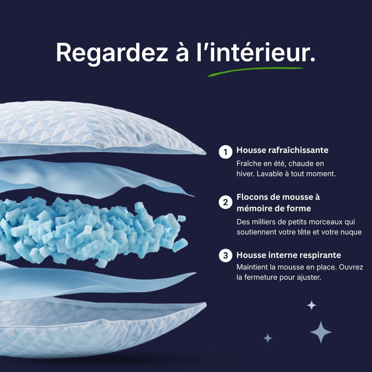 Oreiller Original Cellsius - Le premier oreiller qui s'adapte à votre corps - Cellsius | L’Orthopédie au service de votre bien - être