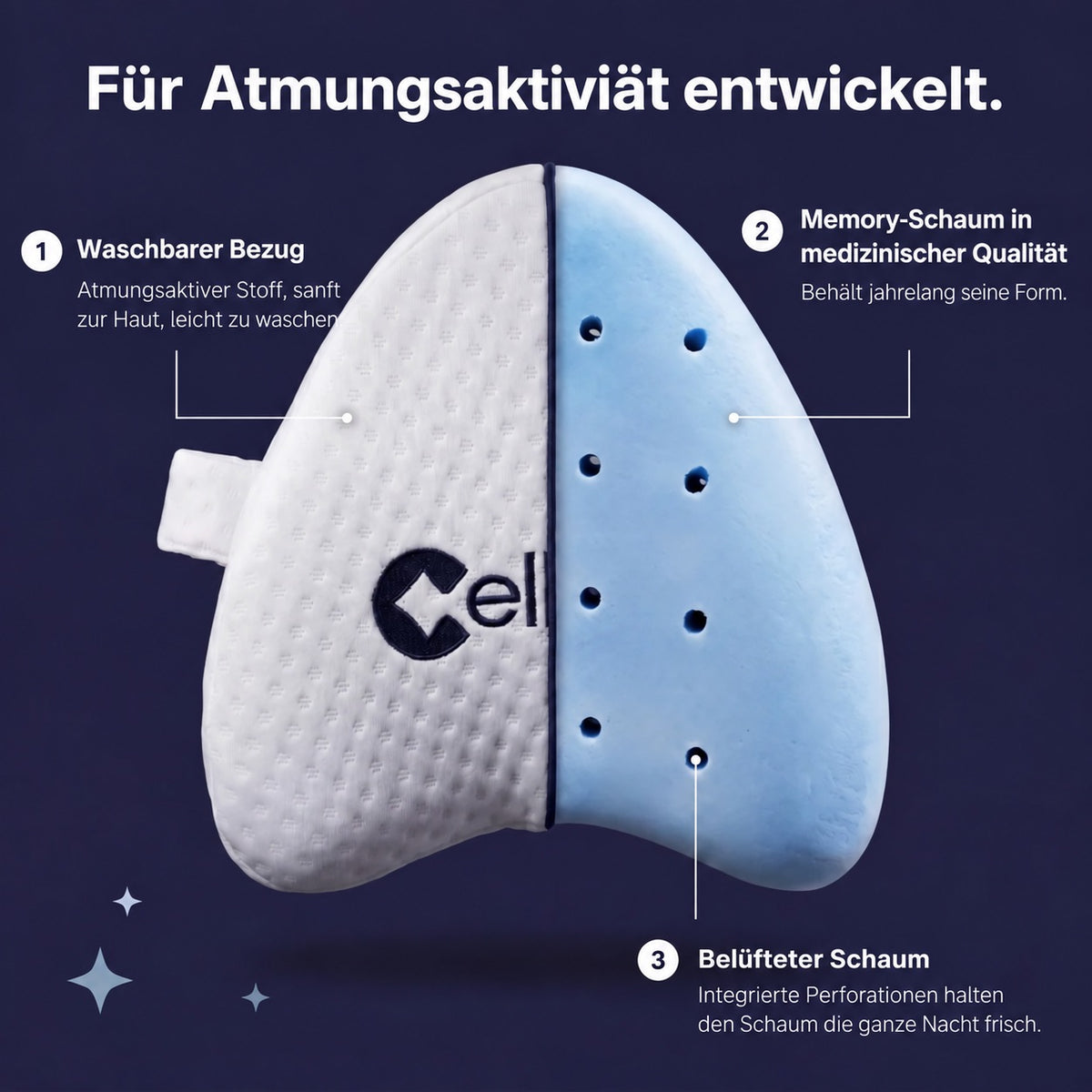 Cellsius Orthopädisches Kniekissen - Das Geheimnis eines schmerzfreien Schlafs
